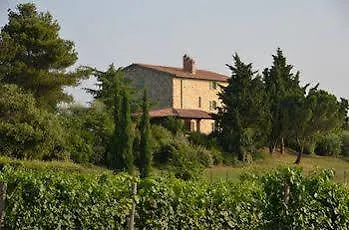 La Palazzetta Del Vescovo