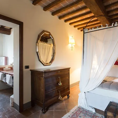 La Palazzetta Del Vescovo * Fratta Todina